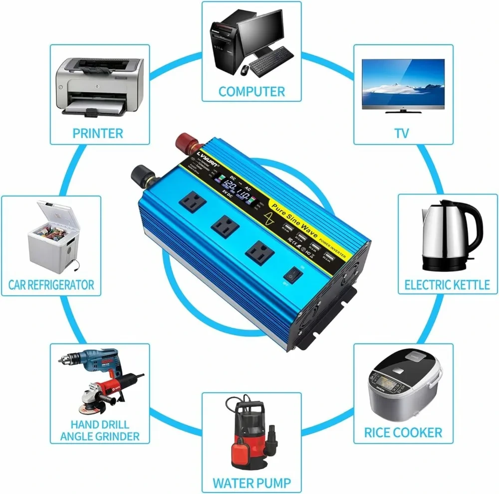 AC 1600 Power Inverter